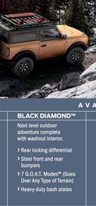 Ford Bronco Black Diamond Bronco Thread 1595882106886