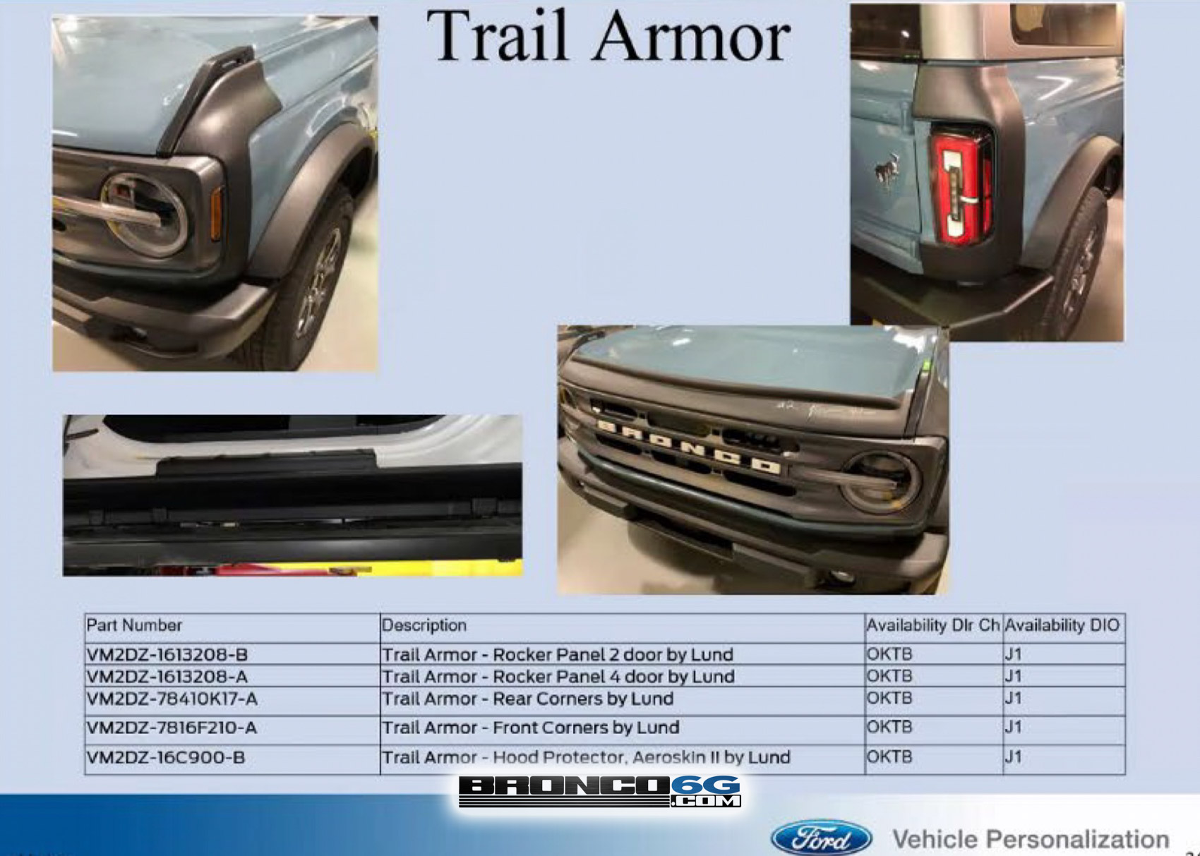 Ford Bronco 2021 Bronco Accessories List + Pricing & Part Numbers [PDF] 1612980321528