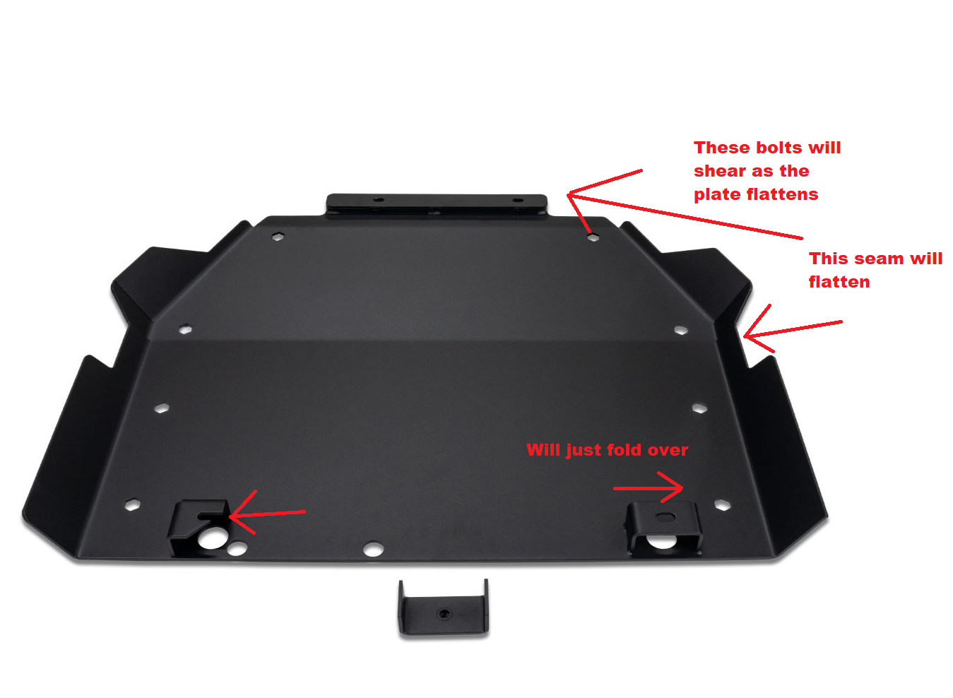 Ford Bronco Coming Soon: IAG Rock Armor Skid Plates 1698866645272