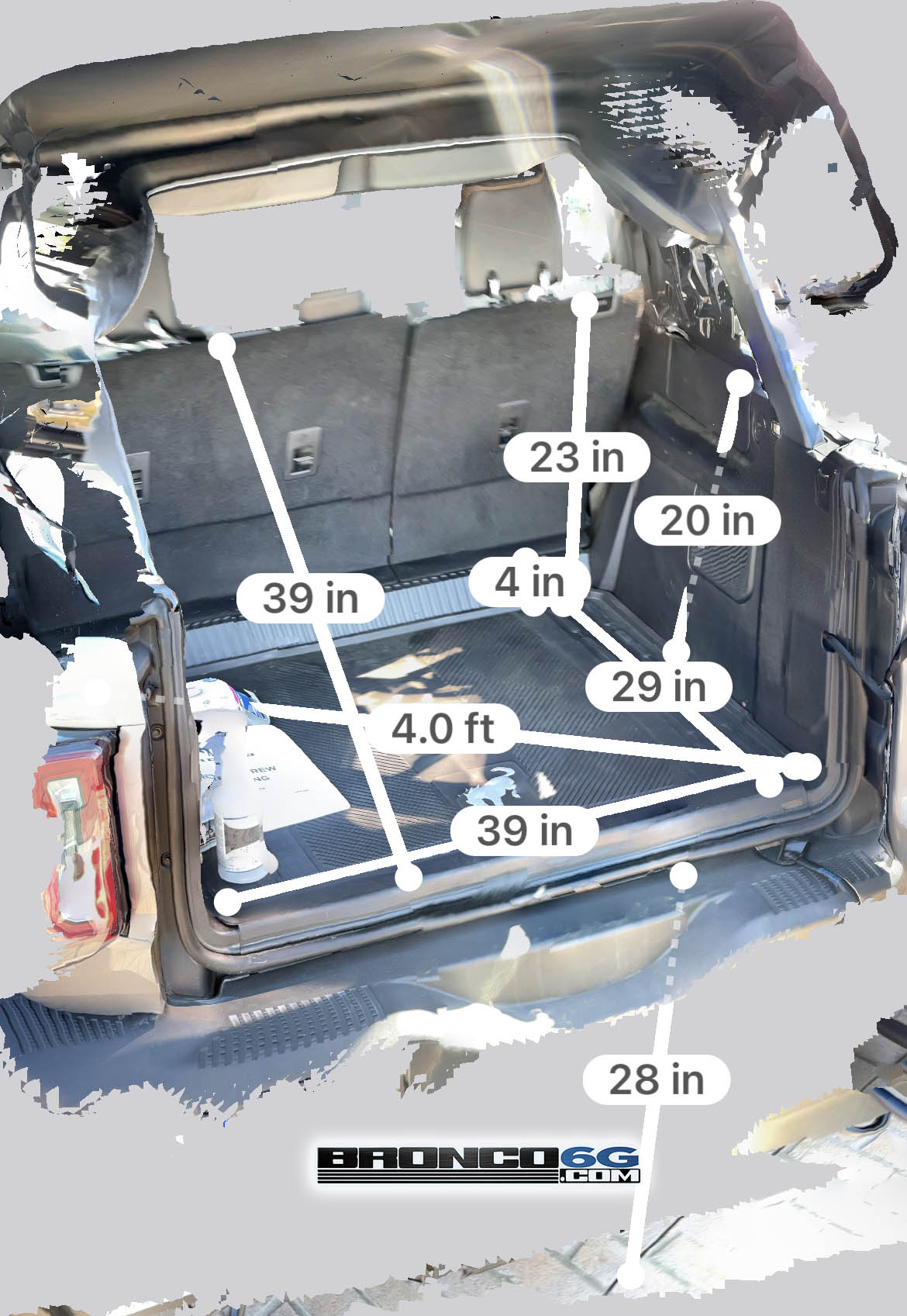 3D Scans + Dimensions of 4Door Bronco Cargo Area (and vs Outback