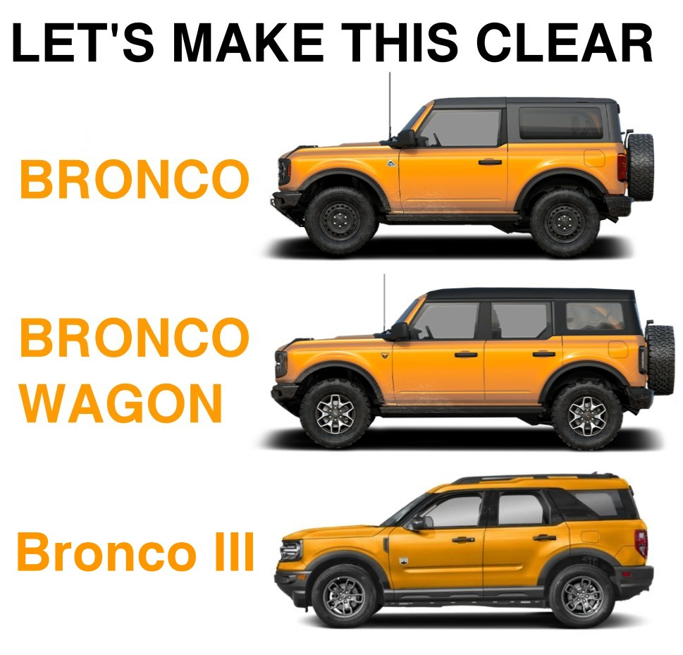 Ford Bronco Bronco Sport Confusion… AEA1FFA4-8D97-4BEB-A68F-8B143AAEA1C9
