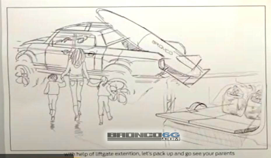Ford Bronco Bronco Pickup Truck design sketch discovered in Ford video?! header