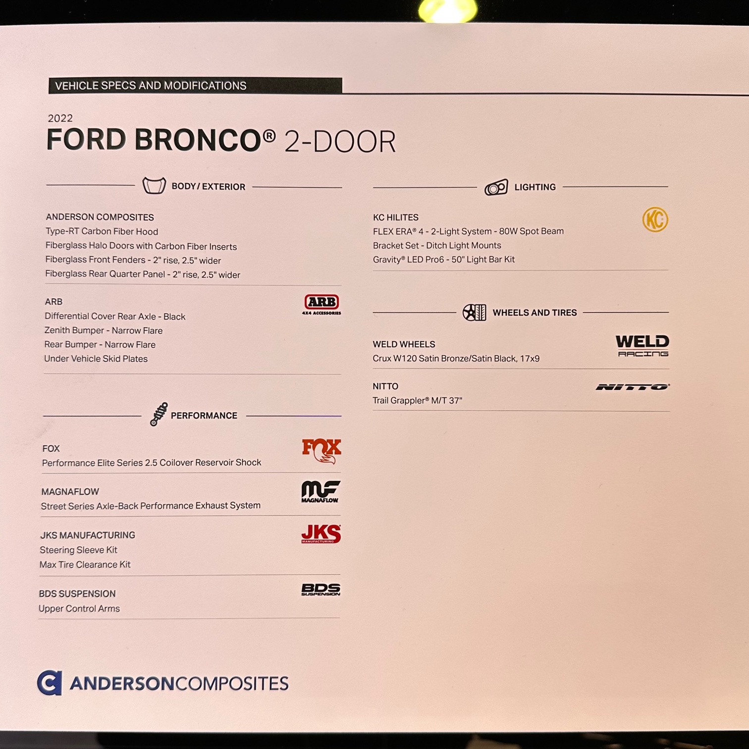 Ford Bronco 📸 Anderson Composites | ARB Bronco Build [SEMA 2022] IMG_0471