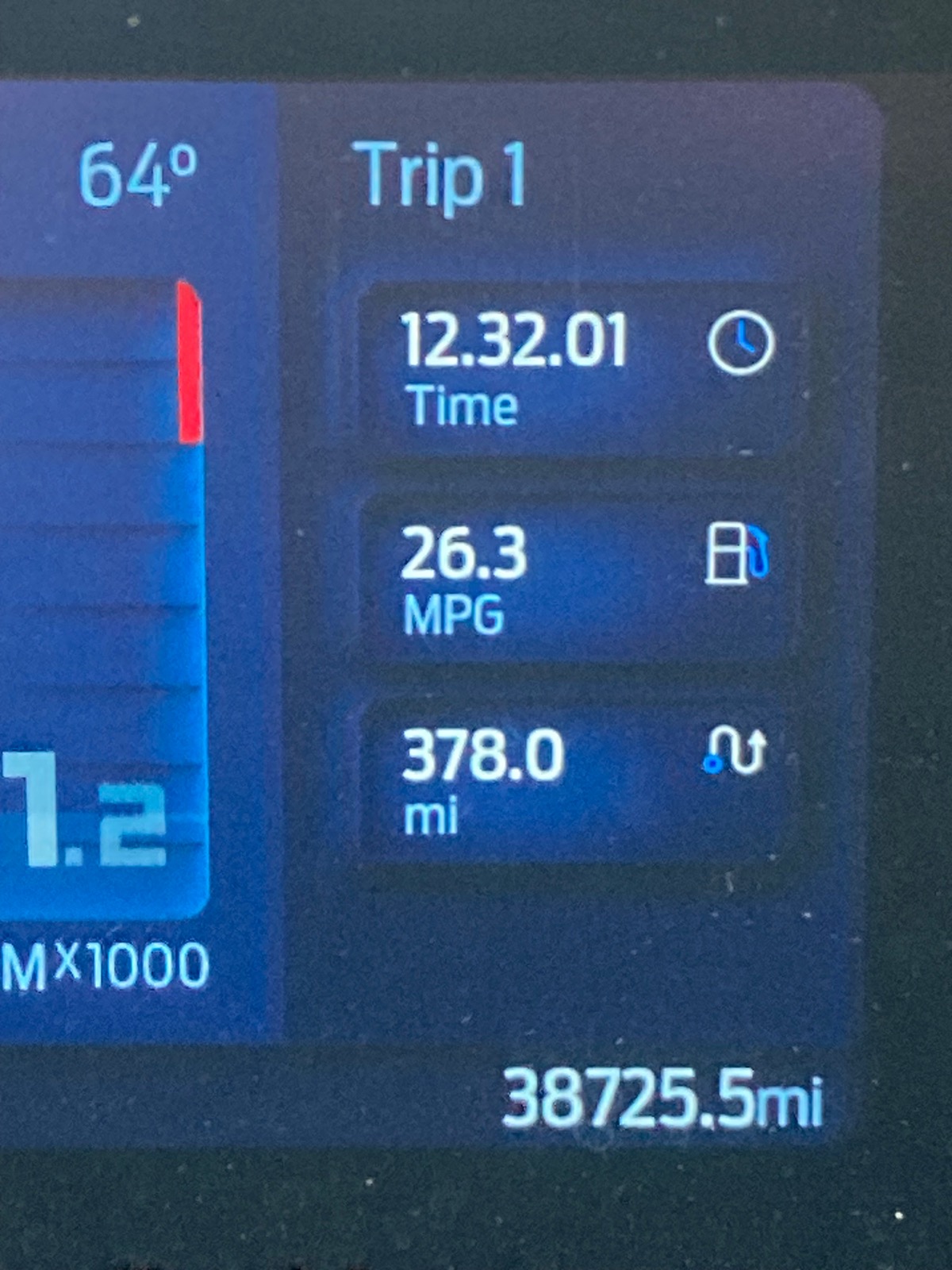 Ford Bronco MPG! Not complaining. IMG_9540