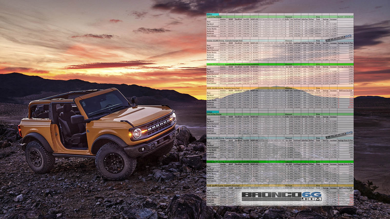 2021-bronco-pricing-savings-spreadsheet-x-plan-vs-invoice-and-below-invoice-page-2