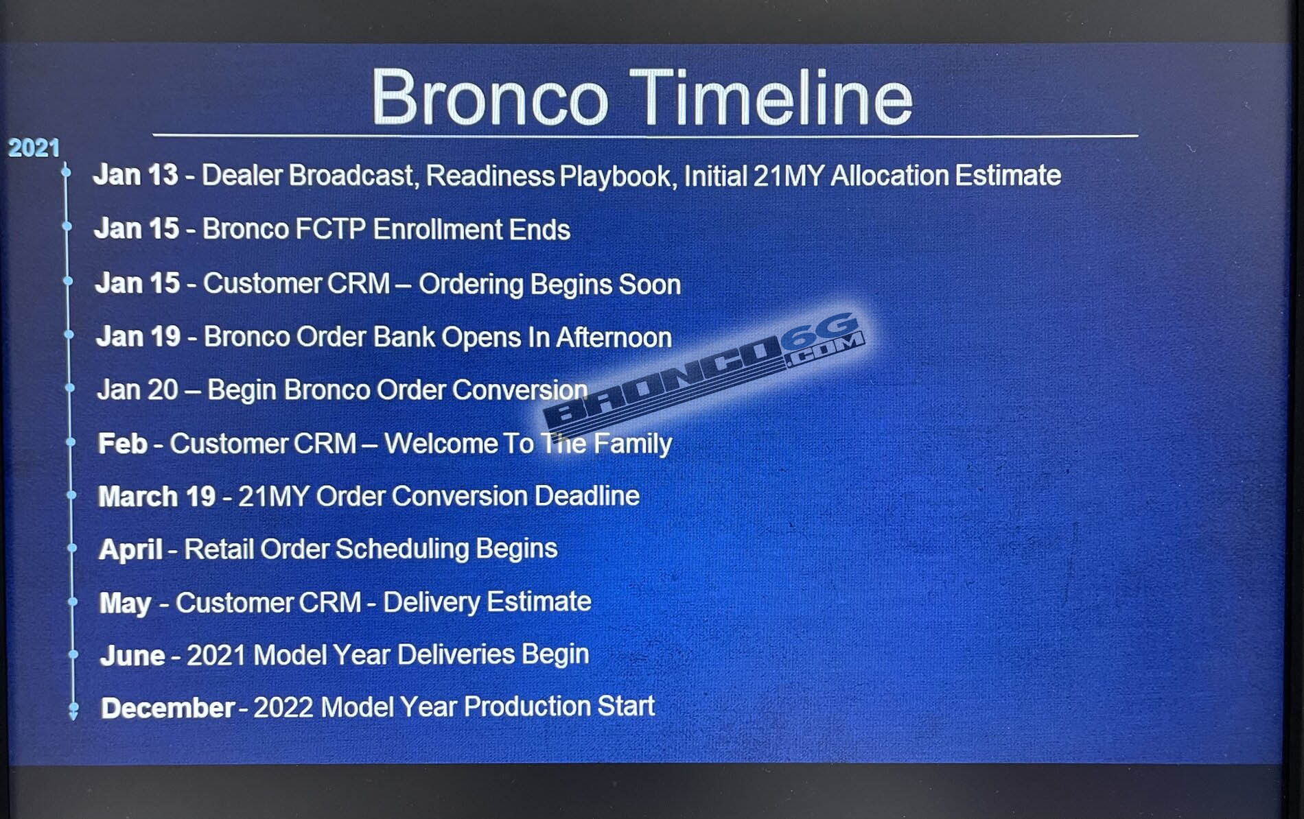 [Updated] 2021 Bronco Order Bank Starts 1/1920 + Production and