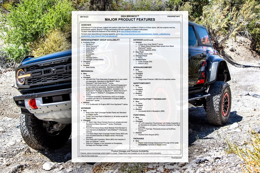 2024 Bronco and Raptor Order Guide Released! Bronco6G 2021+ Ford