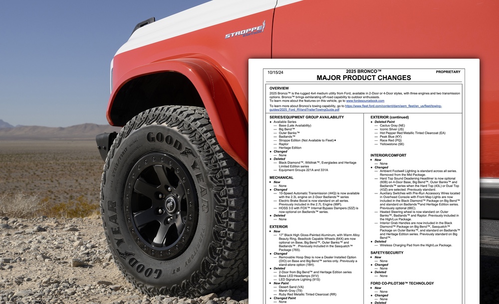 2025 Bronco Order Guide Released! Bronco6G 2021+ Ford Bronco & Bronco Raptor Forum, News